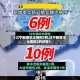 【辽宁新增本土病例2例,辽宁新增本土病例2例详情】