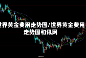 世界黄金费用走势图/世界黄金费用走势图和讯网