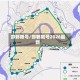 邯郸限号/邯郸限号2026最新