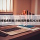 福特翼虎新款15体(福特翼虎2021款)