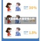 【大朗疫情,大朗疫情心约】