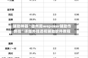 辅助神器“德州局wepoker辅助作弊挂”详细外挂透视辅助软件教程