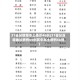 31省份新增本土确诊48例(31省份新增确诊病例69例其中本土病例48例)