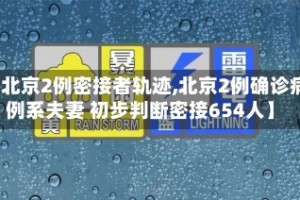 【北京2例密接者轨迹,北京2例确诊病例系夫妻 初步判断密接654人】
