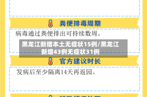 黑龙江新增本土无症状15例/黑龙江新增43例无症状31例