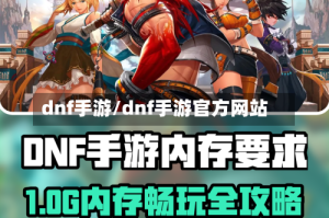 dnf手游/dnf手游官方网站