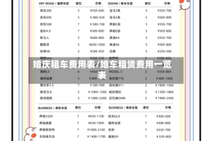 婚庆租车费用表/婚车租赁费用一览表