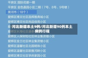 河北新增本土9例/河北新增90例本土病例行程