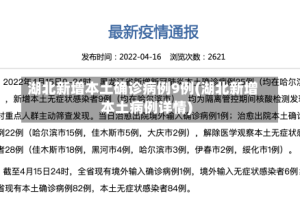 湖北新增本土确诊病例9例(湖北新增本土病例详情)