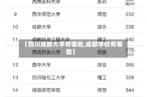【四川成都大学有哪些,成都学校有哪些】
