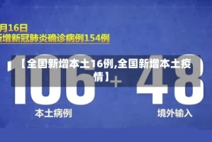 【全国新增本土16例,全国新增本土疫情】