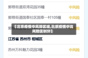【北京疫情中风险区域,北京疫情中高风险区划分】