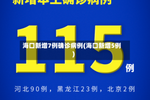 海口新增7例确诊病例(海口新增5例)