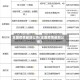 全国疫情最新公告(全国疫情最新公布)