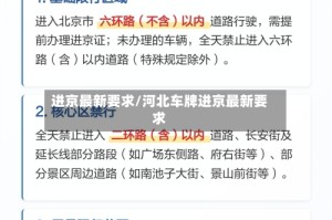 进京最新要求/河北车牌进京最新要求