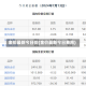金价最新今日价(金价最新今日费用)