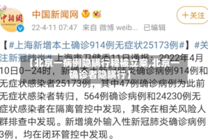 【北京一病例隐瞒行程被立案,北京一确诊者隐瞒行】
