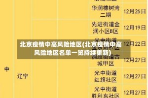 北京疫情中高风险地区(北京疫情中高风险地区名单一览持续更新)