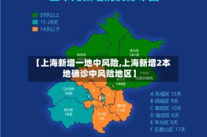【上海新增一地中风险,上海新增2本地确诊中风险地区】