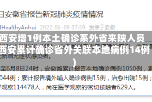 西安增1例本土确诊系外省来陕人员(西安累计确诊省外关联本地病例14例)