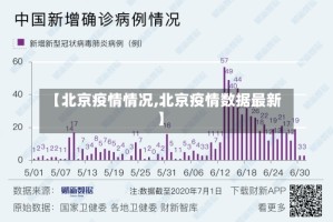 【北京疫情情况,北京疫情数据最新】