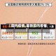 【国内疫情,最新国内疫情】
