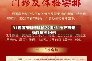 31省区市新增确诊75例/31省市新增确诊病例54例