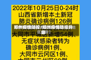 郑州疫情防控/郑州疫情防控升级