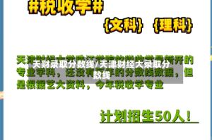 天财录取分数线/天津财经大录取分数线