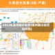2022年涿州限行处罚(涿州限行处罚扣分吗)