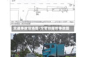 交通事故现场图/交警绘画的事故图