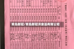 青岛新冠/青岛新冠洋食品有限公司