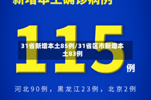 31省新增本土85例/31省区市新增本土83例