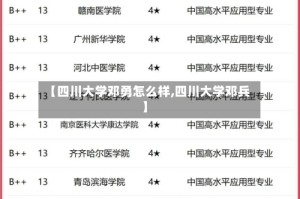 【四川大学邓勇怎么样,四川大学邓兵】