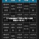 【31省新增确诊17例本土3例,31省新增确诊17例 本】