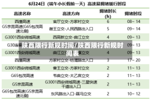 陕西限行新规时间/陕西限行新规时间表