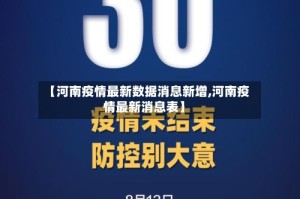 【河南疫情最新数据消息新增,河南疫情最新消息表】