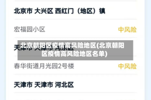 北京朝阳区疫情高风险地区(北京朝阳区疫情高风险地区名单)