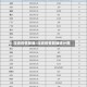 深圳疫情数据/深圳疫情数据统计图