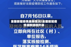 全国新冠疫情最新情况/全国新冠疫情最新消息列表