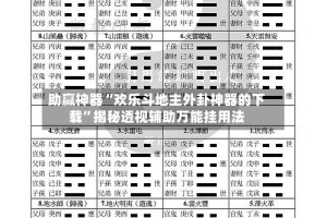 助赢神器“欢乐斗地主外卦神器的下载”揭秘透视辅助万能挂用法