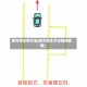 侧方停车的方法(侧方停车方法视频教程)