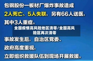 全国疫情高风险地区清零/全国高风险区再次清零