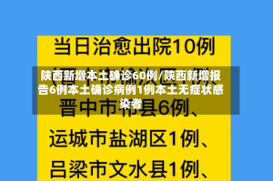 陕西新增本土确诊60例/陕西新增报告6例本土确诊病例1例本土无症状感染者