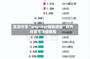 实测分享“wepoker辅助透视”附开挂脚本详细教程