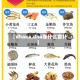 【dhaka,dha靠什么食补】