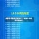 成都中风险地区增至9个/成都中风险高风险地区