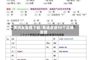 英语发音器下载/英语发音48个正确发音