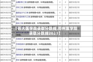 【苏大医学院录取分数线,苏州医学院录取分数线2021】