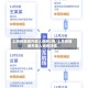 上海新增境外输入病例2例/上海新增境外输入病例详情